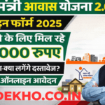 Pradhan Mantri Awas Yojana Gramin 2025: ₹2.5 Lakh Ka Ghar Kaise Milega? Apply Online